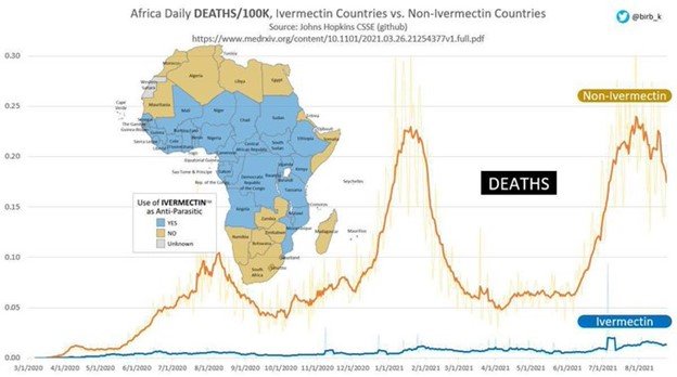 COVID-Africa-Deaths.jpg