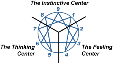 E-Centers1.gif
