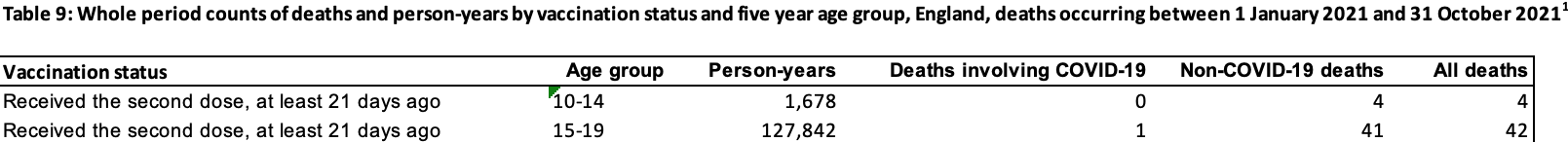 Table9.2.png