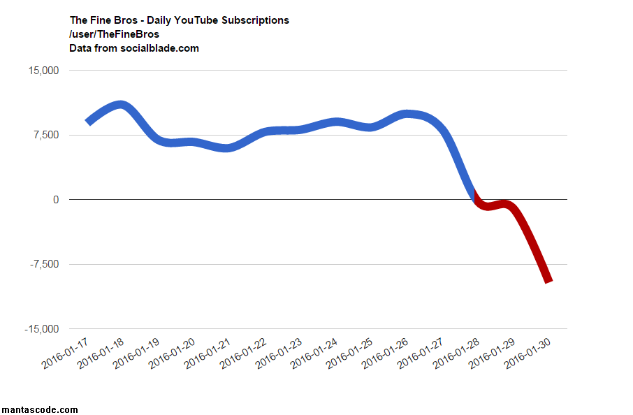 EPvE5w1.png