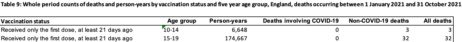 Table9.1.png