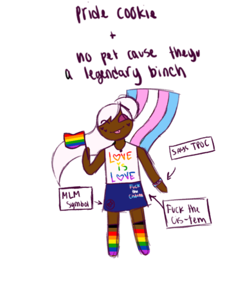 tumblr_pangl0TzoW1x4h6joo2_500.png