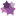 i.thehoroscope.co